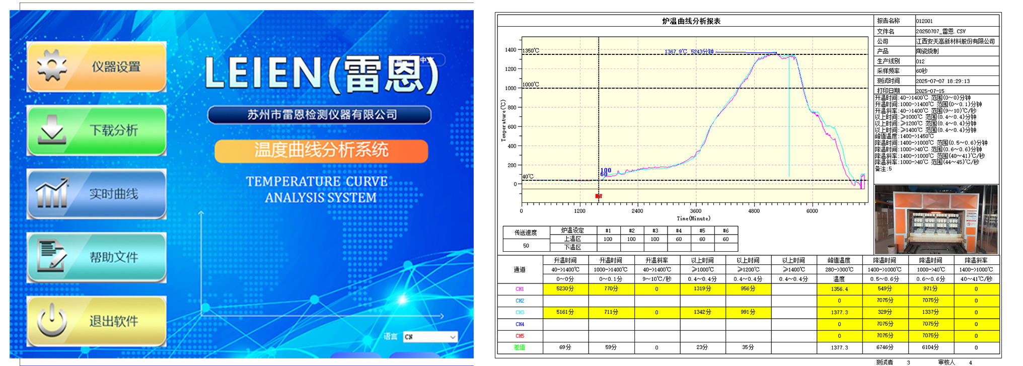 LEIEN雷恩炉温仪温度曲线报告