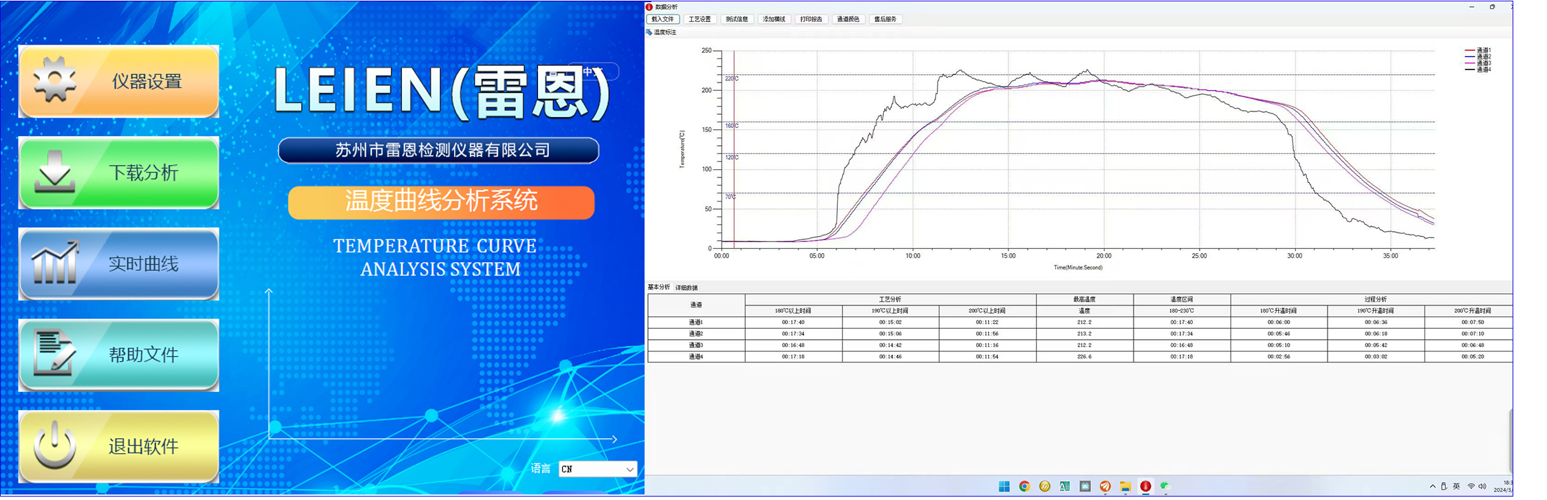 固化炉炉温测试仪温度曲线