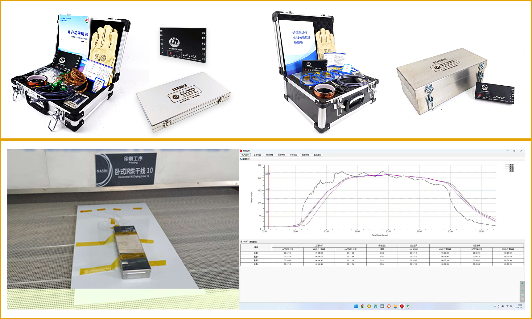 UV半导体固化炉温仪曲线图