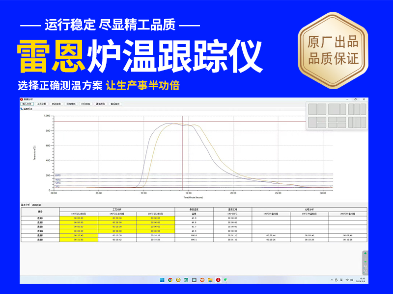 炉温测试仪温度曲线