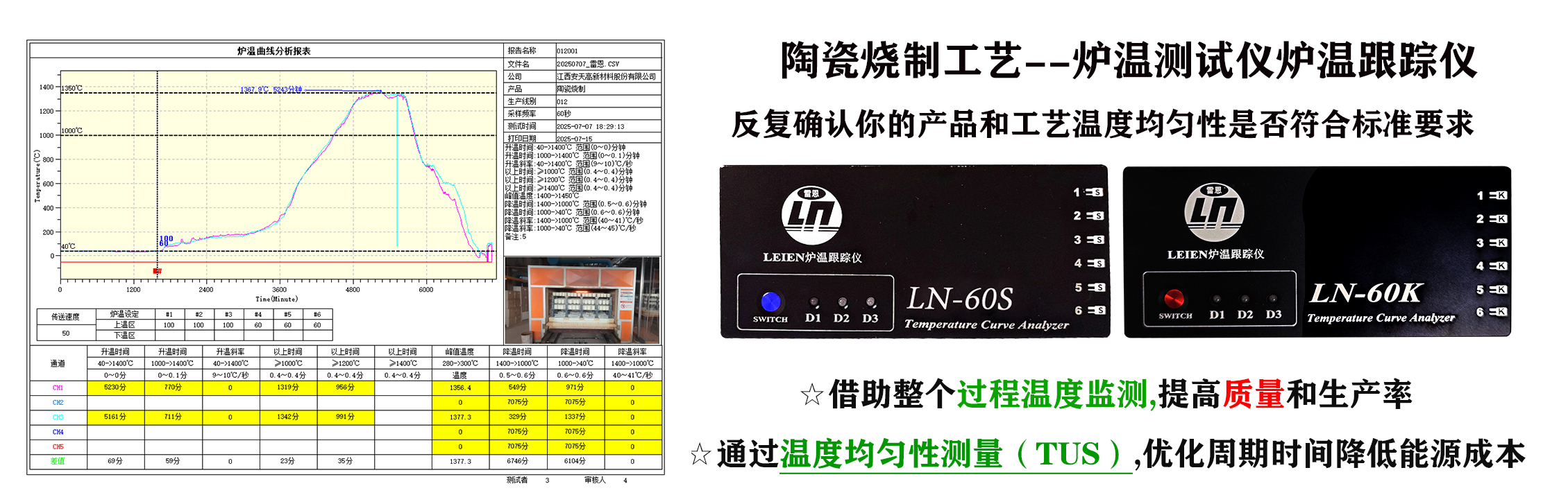 陶瓷烧制炉温测试仪炉温跟踪仪温度曲线跟踪记录 陶瓷烧制炉温测试仪炉温跟踪仪温度曲线跟踪记录