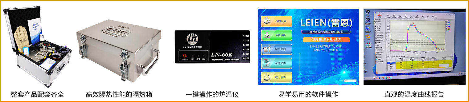 玻璃退火炉温仪