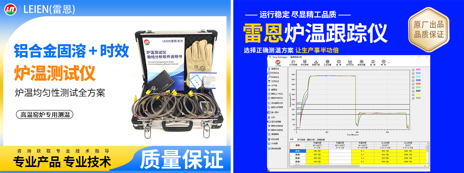 雷恩铝合金铝轮毂炉温测试仪炉温跟踪仪